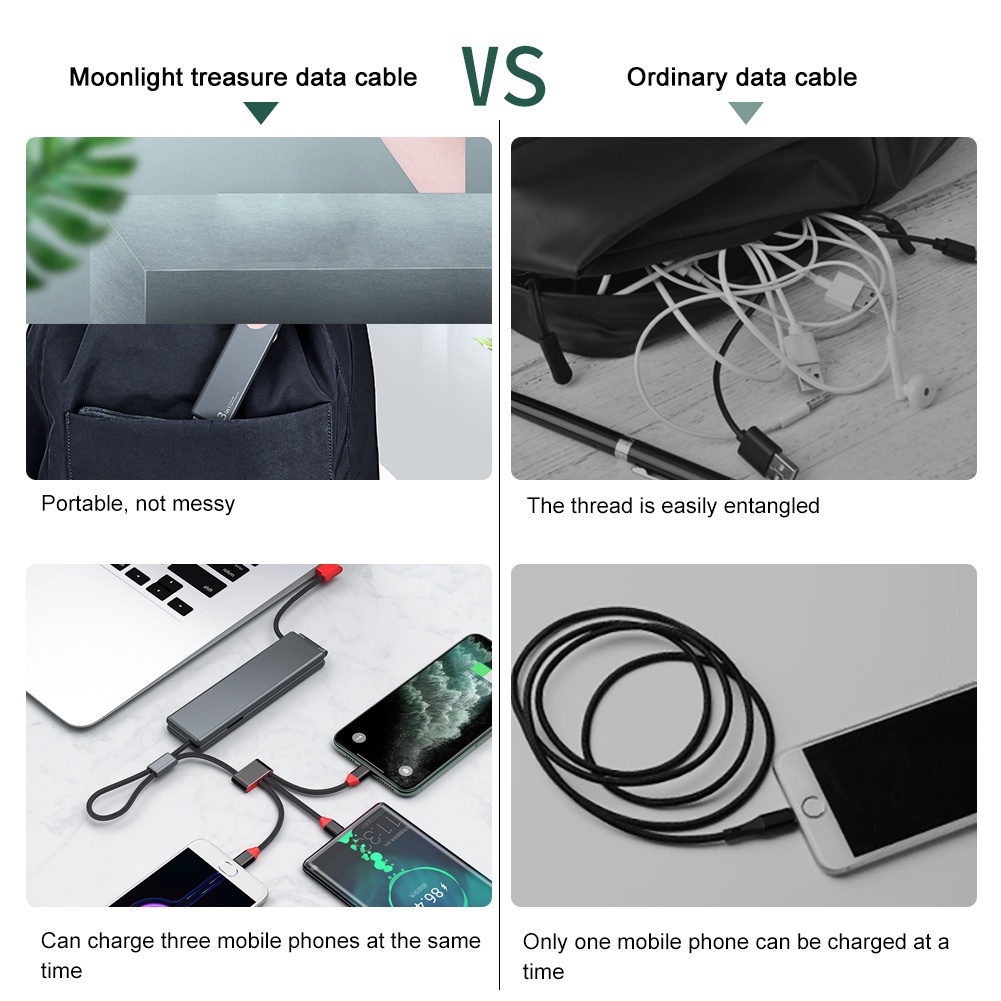 3in1 Kabel Data / Charger Micro Usb Tipe-C Fast Charging Retractable Untuk Iphone 11 / 12pro / Max / Xiaomi