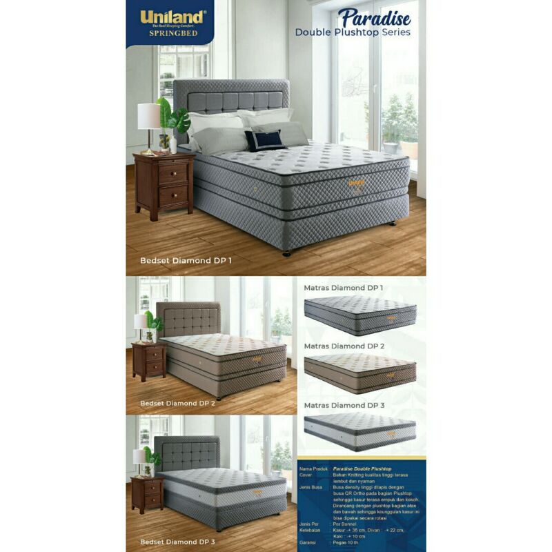 Uniland SPRINGBED UNILAND PARADISE DOUBLE PLUSHTOP DIAMOND - FULL SET