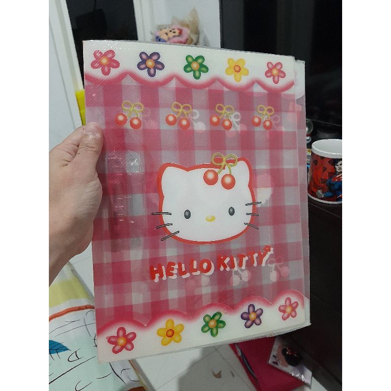 

map hello kitty