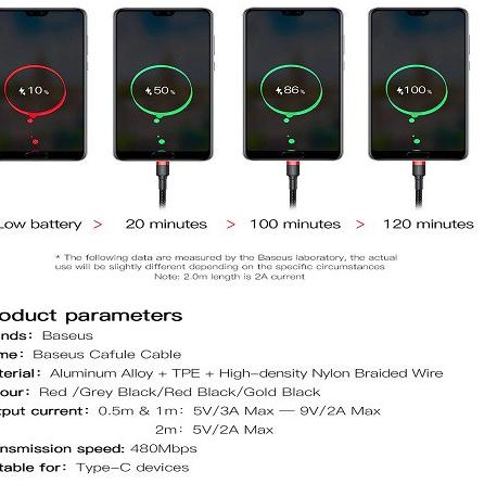 Miliki BASEUS KABEL DATA TYPE-C CAFULE CABLE FOR TYPE-C 2A 2M .