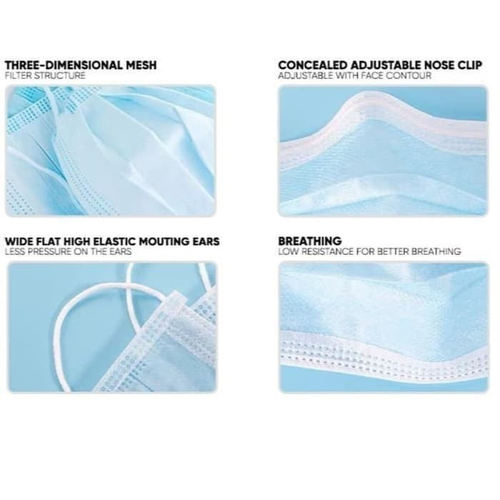 Masker Alcatroz Disposable Protective Mask 3PLY 50 PCS