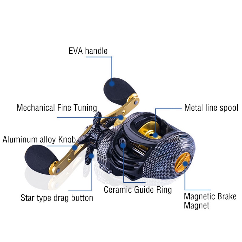 Fishing Reel / Penggulung Senar Pancing 4 + 1bb Rasio 7.2: 1 High Speed Bahan Metal La3000