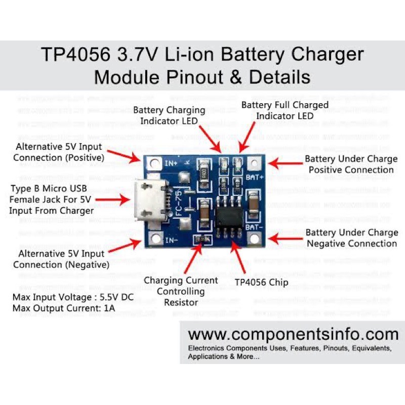 TP4056 Lithium Battery Charging Output 5V 1A Micro USB Charger