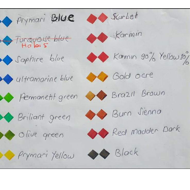 

⸨HuC♛⸩ ⭐️ tinta schmincke 20ml //Harga.murah