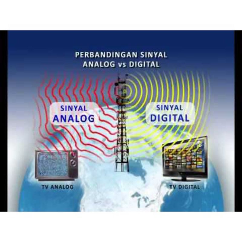 Antena TV Digital Luar  Outdor Indor Siyal Kuat  YK 888 +  Bonus Kabel 10 Meter