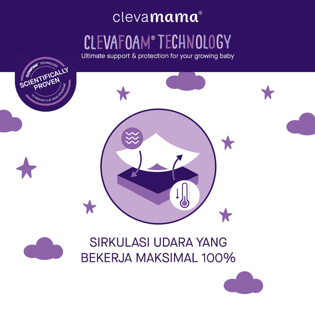 Clevamama Clevafoam Prem Pillow (123874) - Bantal Bayi