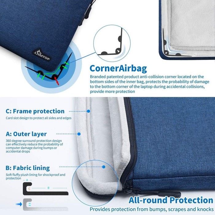 Tas Laptop Sleeve Simptop Shockproof Size 14 15 inch - biru