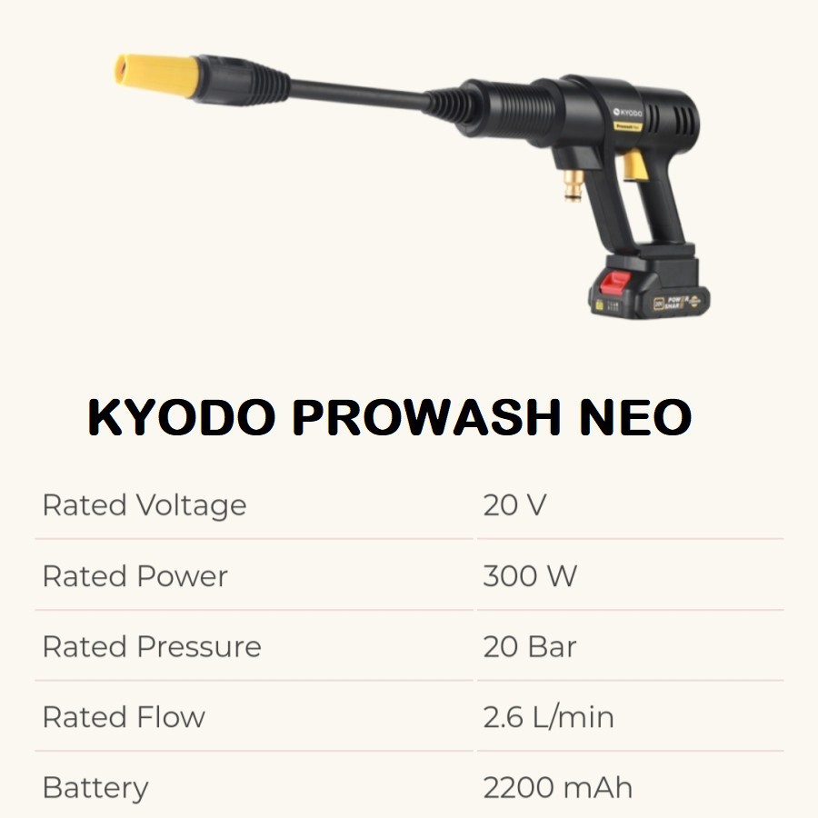 Jet Cleaner Cordless Kyodo Prowash Neo Baterai 20v Pressure Cleaner Portabel