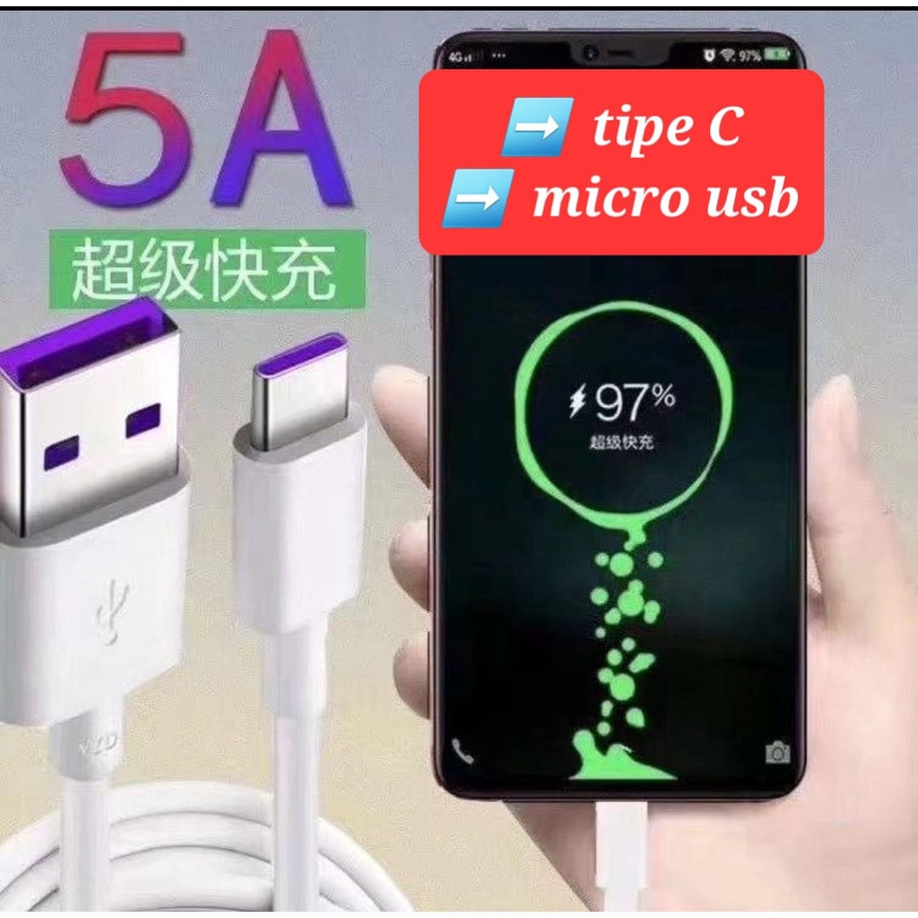 Kabel 5A super fast charging kabel 5A micro usb tipe C kabel 5A putih kabel android fast charging