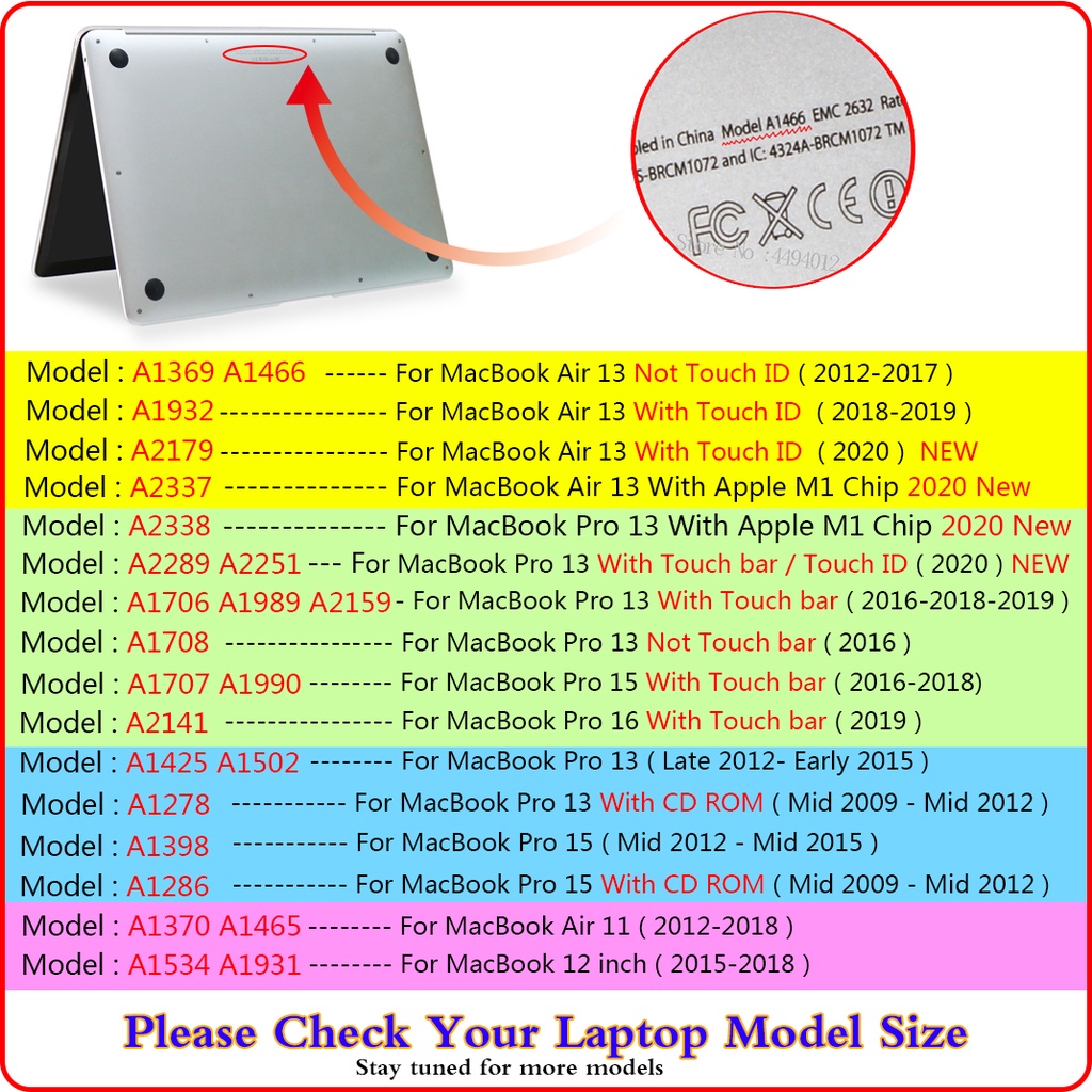 TRANSPARENT pelindung keyboard MACBOOK AIR M1 / PRO M1 / AIR / PRO / M1 MAX / M1 PRO / MACBOOK 13 / 13.3 / 14 / 16 inch KEYBORD COVER