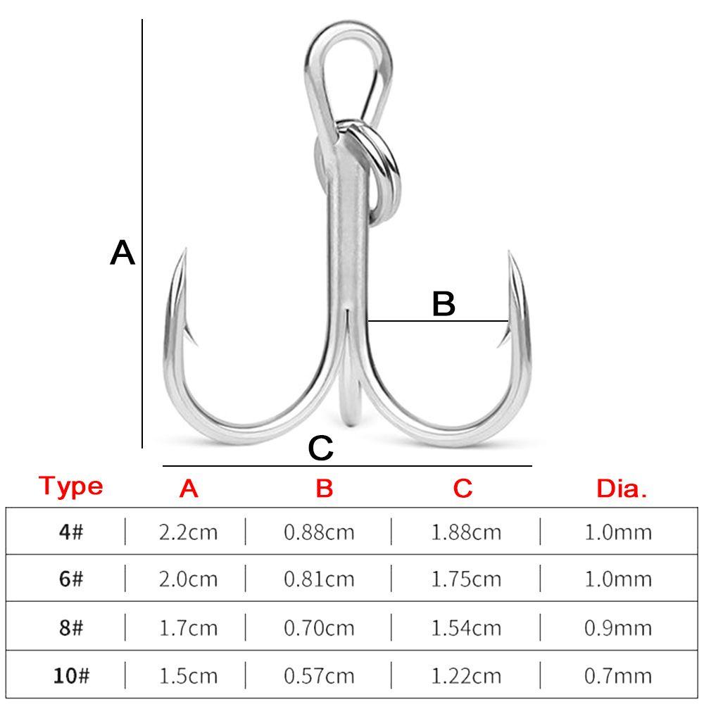 Kait Tiga Atas Dengan Bulu4Per6,8,10# Fishing Tackle High Strength Hooks Kail Ikan