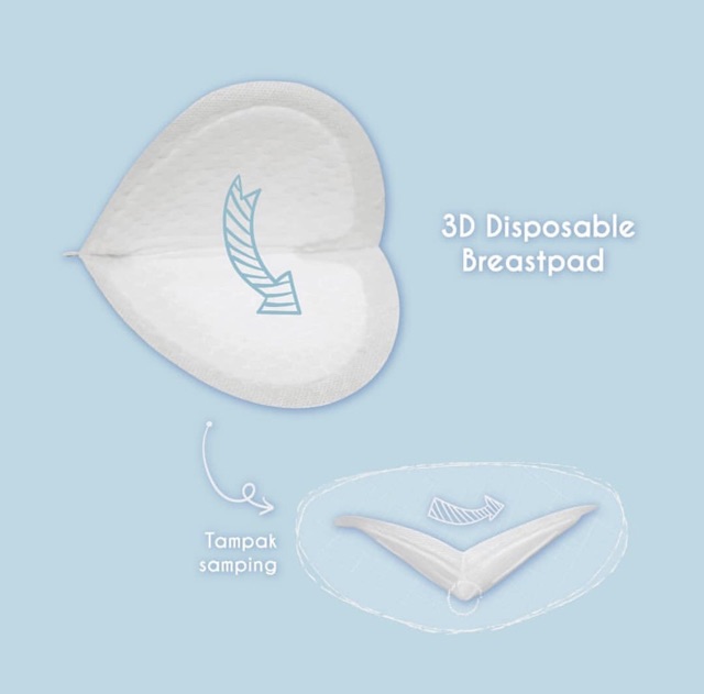 IRIS - Disposable Breast Pad Breastpad