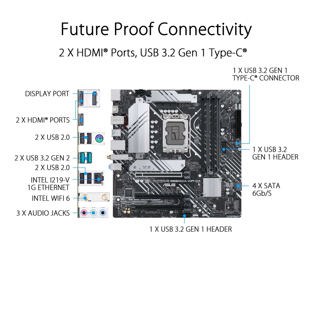 ASUS PRIME B660M-A WIFI DDR4 | Motherboard Intel Gen12 LGA1700 B660 D4