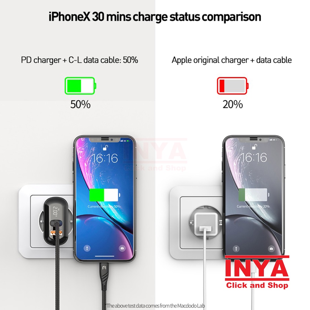 MCDODO CH-717 PD TRAVEL CHARGER Dual Output LED Display - USB and Type C Output