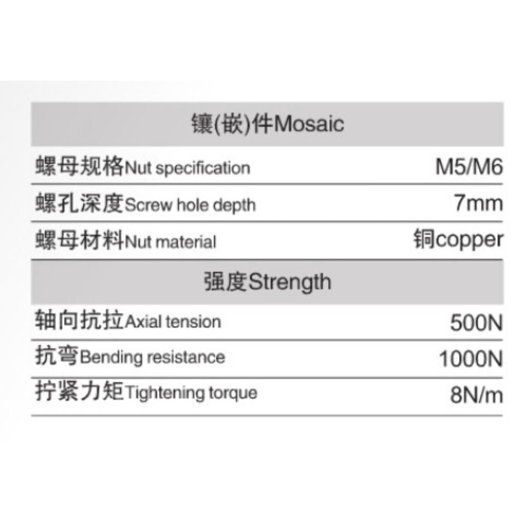 Isolator Busbar SM 30-6 Merah