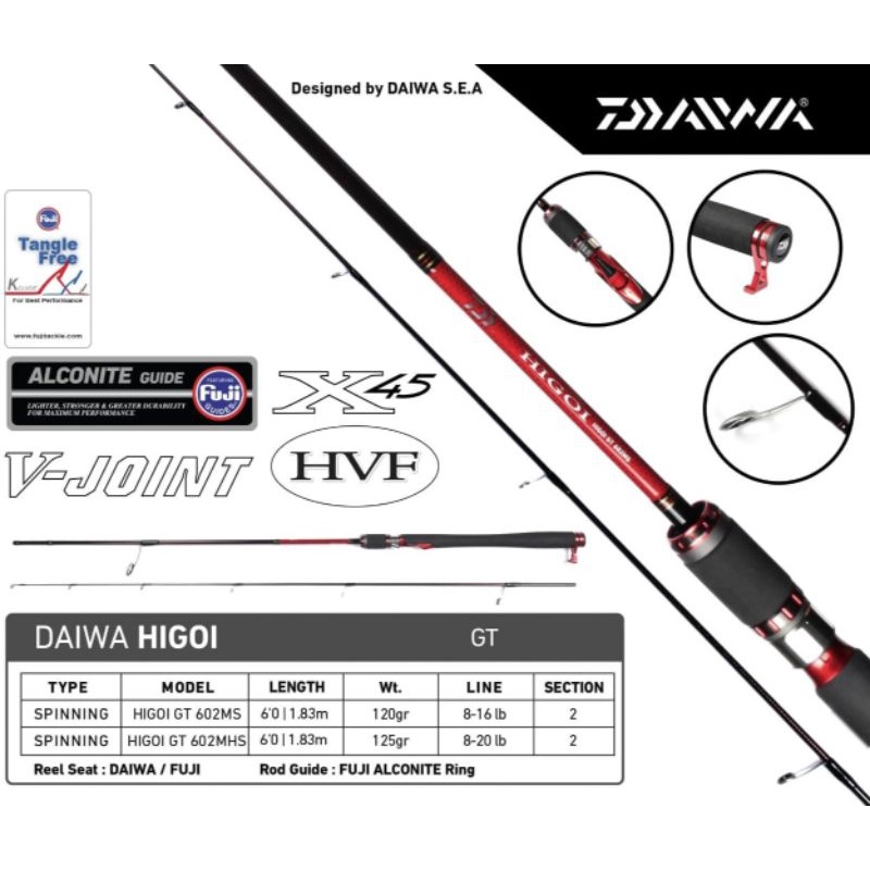 Stik Joran Daiwa Higoi GT 602MS/MHS...NEW