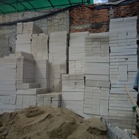 Best Seller Hebel 7.5 Cm / 10 Cm (m3) zQqoGAsoO6wKXW