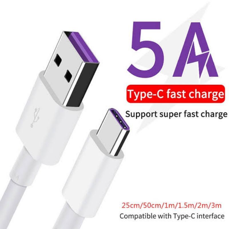 KABEL DATA USB TYPE C FAST CHARGING 5A PANJANG 1,5 METER BY WELLCOMM