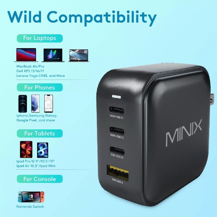 10 MINIX NEO P3 - Turbo 4-Port GaN Charger 100W MAX - USB-C PD and QC 3.0