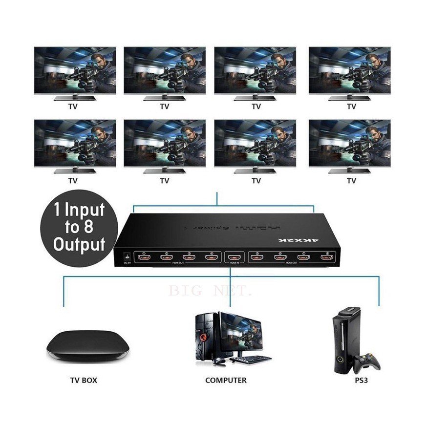 HDTV Splitter 8 Ports Converter (1 Input To 8 Output)/ HDmi Splitter 1*8