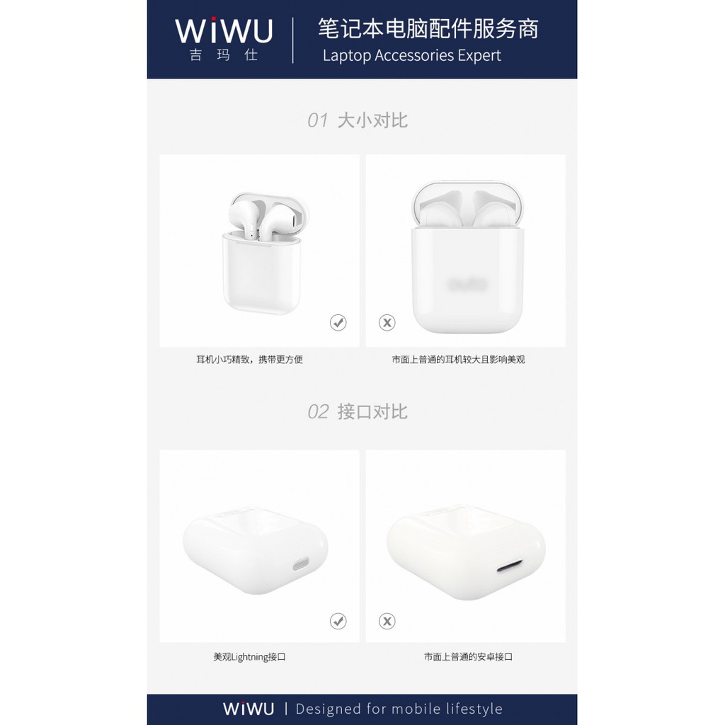 WIWU Binaural True Wireless Bluetooth Headset Airbuds