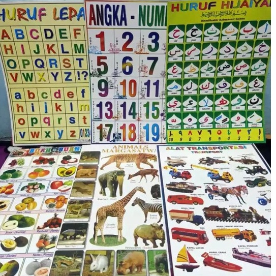 

6 POSTER BELAJAR MEMBACA DAN HURUF,BUAH DAN ALAT