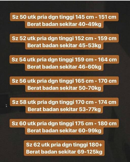 Berat badan ideal tinggi 175 cm pria