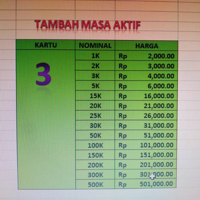 Pulsa 5000 harga 6000