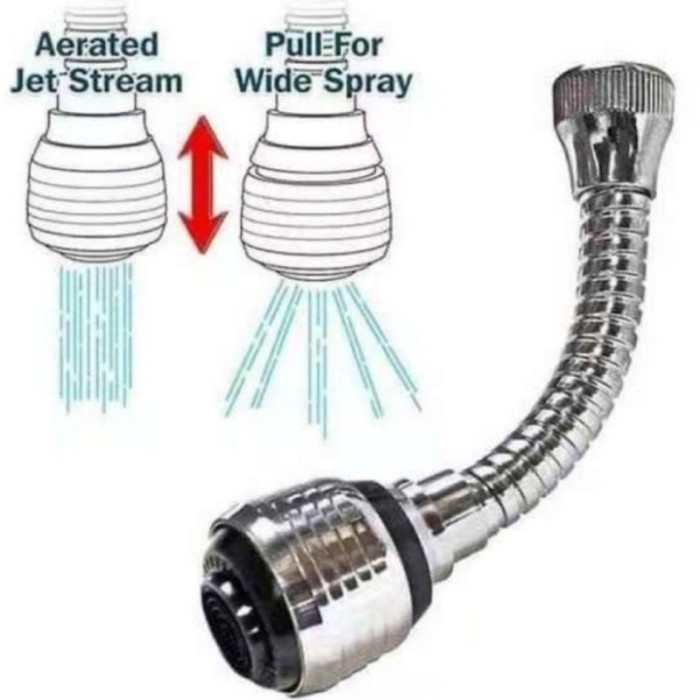 Sambungan Kran Besi Flexibel - Keran Air Sambungan Flexibel 360 - SC