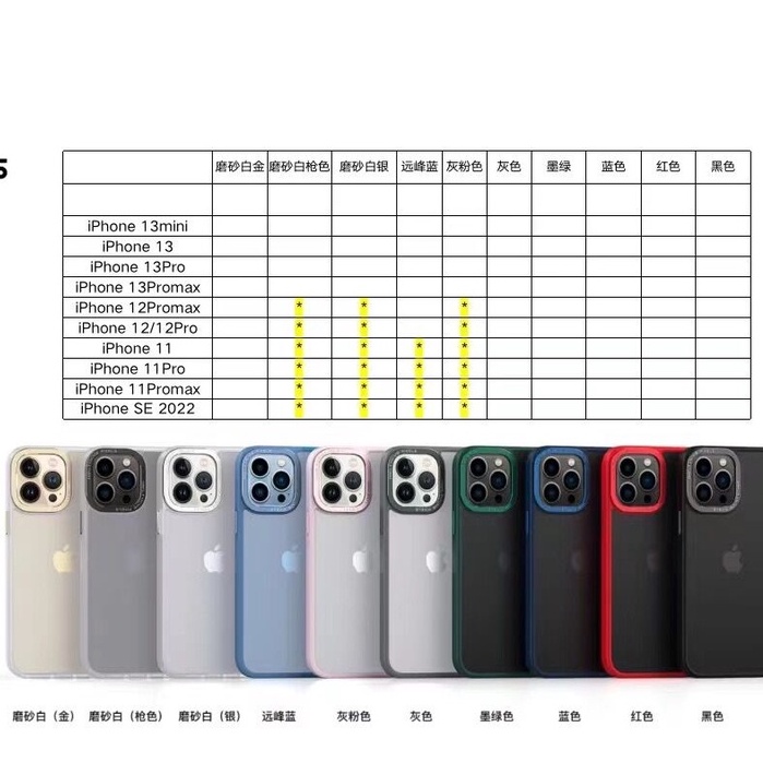 For iPhone High Quality Metal Matte Aluminum Lens + Aluminum Button 11 Pro Max 12 Pro Max 13 Pro Max Case