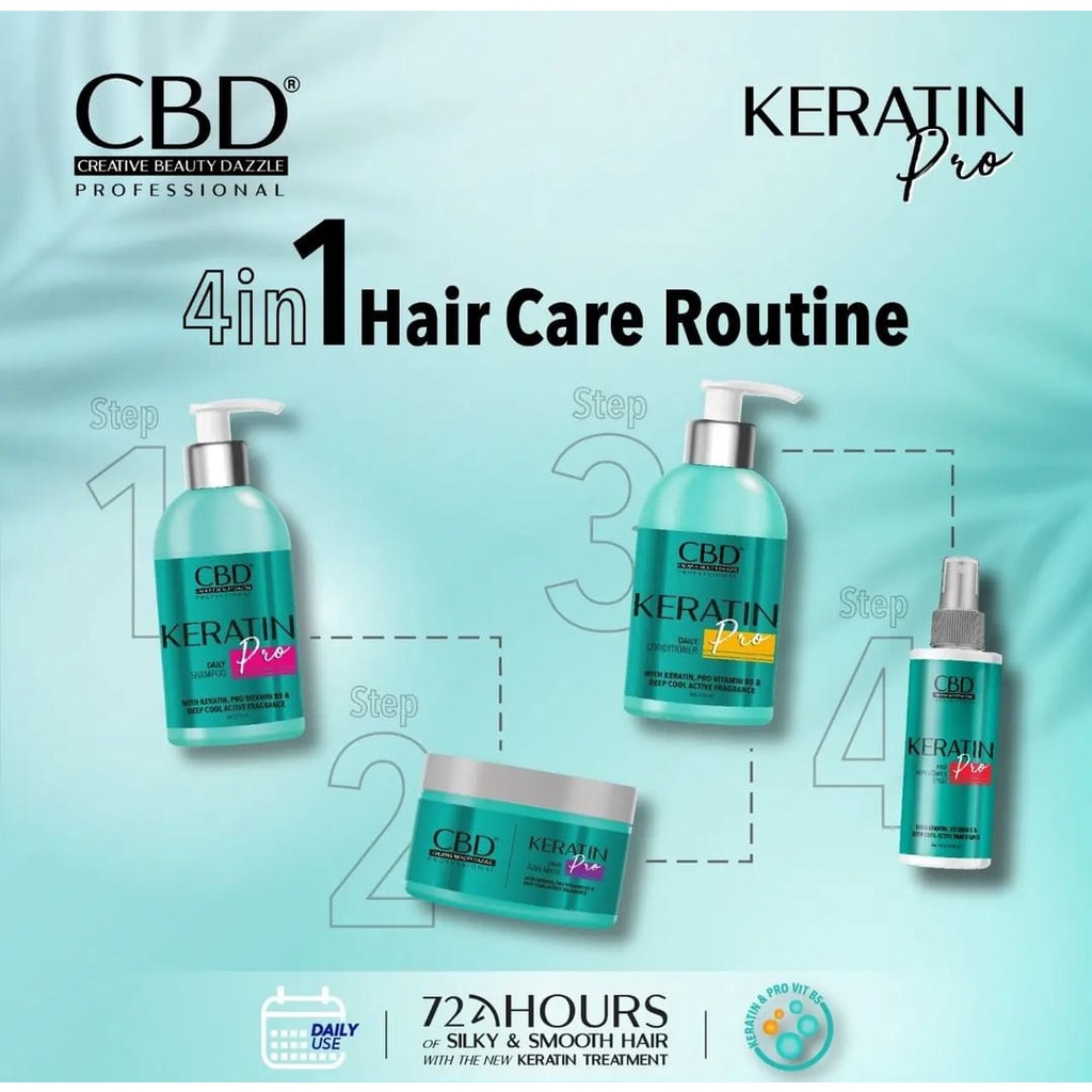 CBD Conditioner Keratin Pro 250 ML