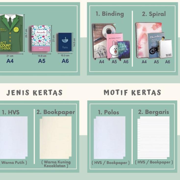

[GC571] Notebook Custom Nama Dokter Medis Perawat Suster Kedokteran | Jurnal | Notes Kado Wisuda gjhy529