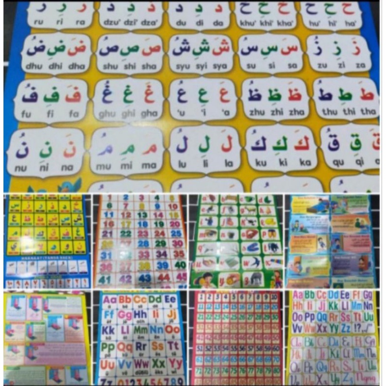 

[ 12 pcs ] Poster Edukasi Anak / Poster Murah