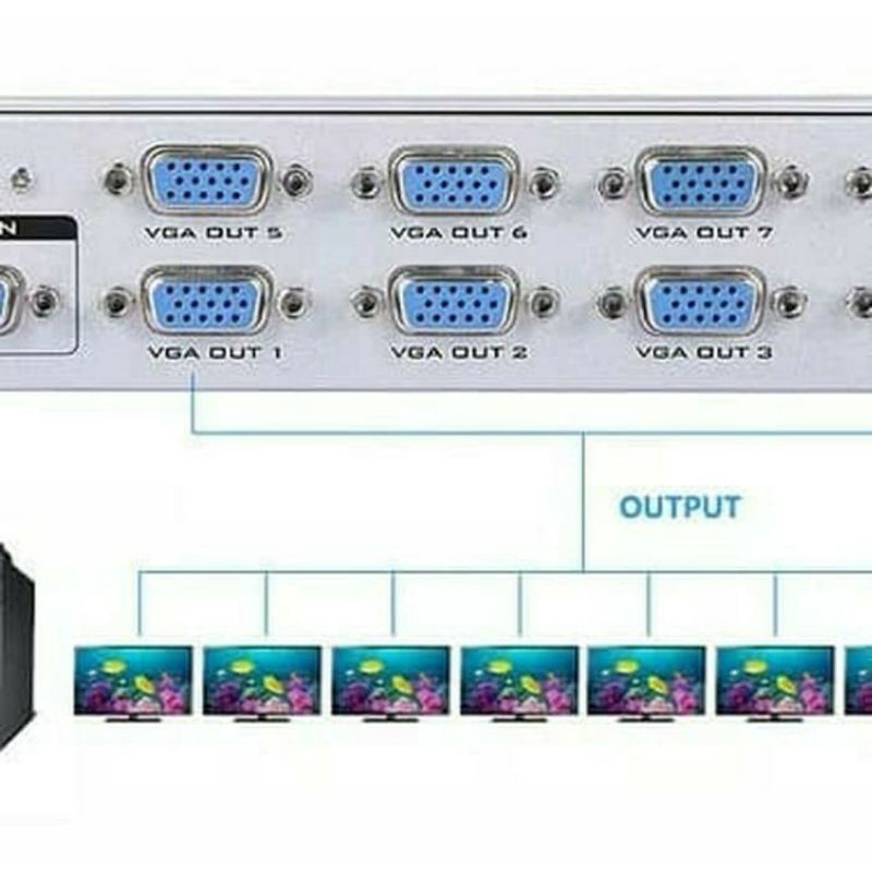 Vga Splitter 8 Port Bandwith150Mhz