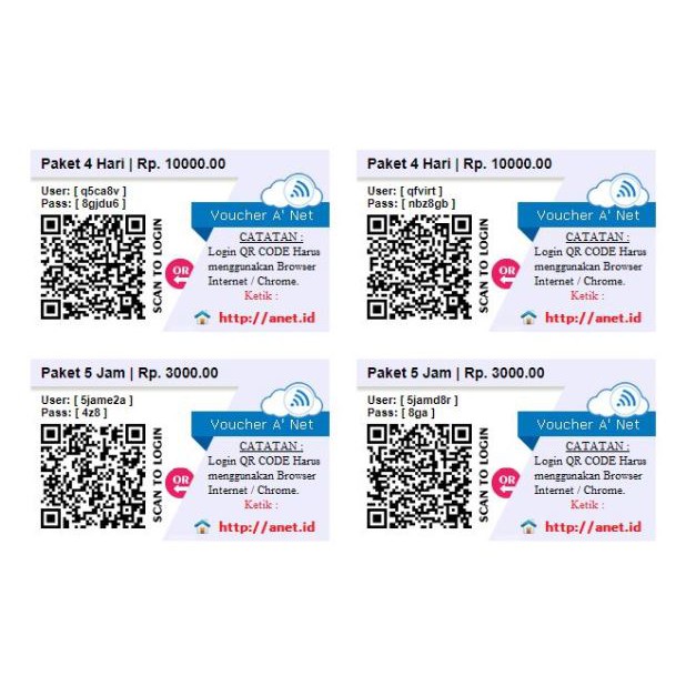 Paket Usaha Hotspot Wifi Sistem Login Voucher