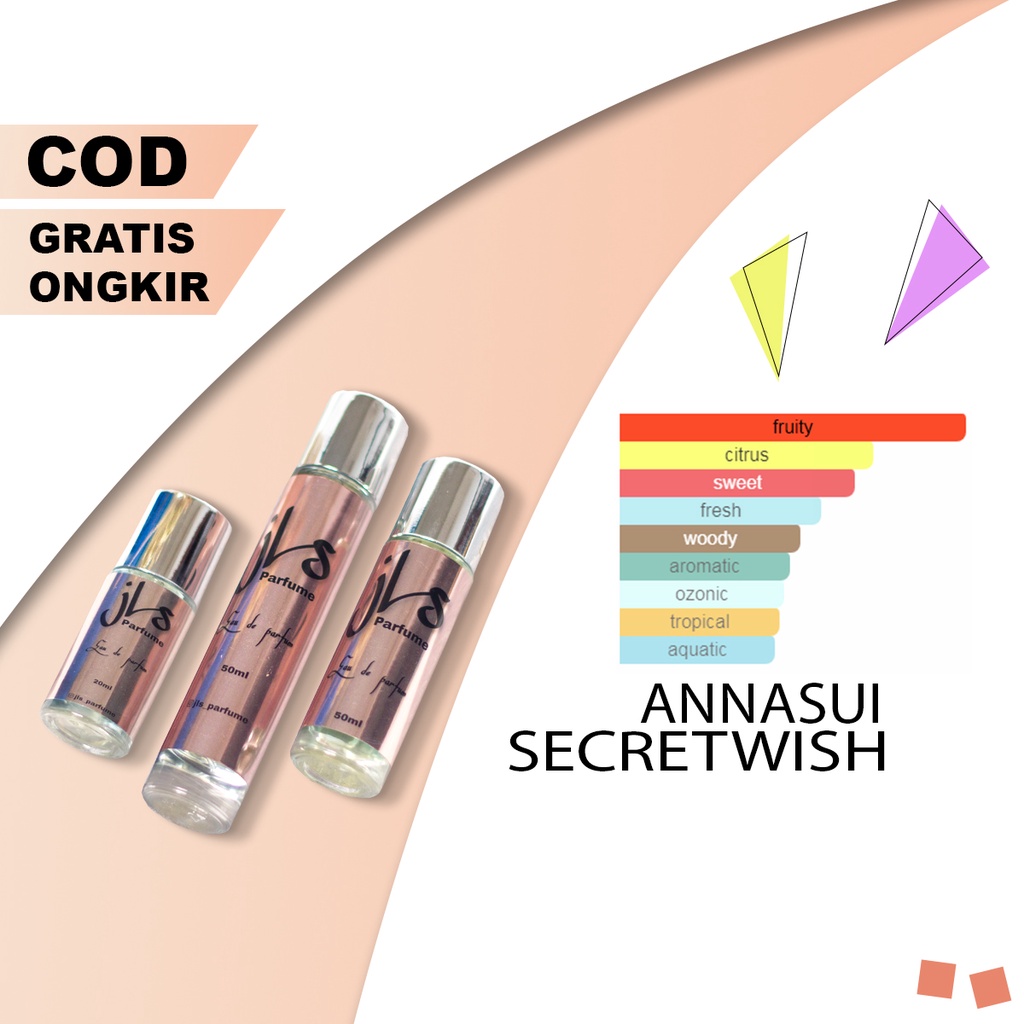 Parfum Wanita anna sui secret wish by jLs parfume