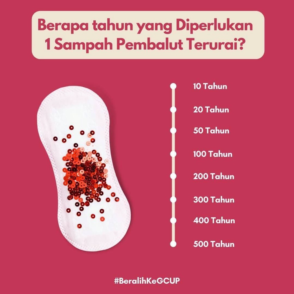 GCUP YUSPIN Girls Menstrual Cup dan Pembalut Kain Yuspin Bundle Lebih Hemat