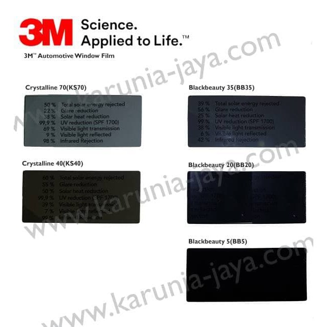 Kaca Film 3M Crystalline kaca depan Ertiga- Innova