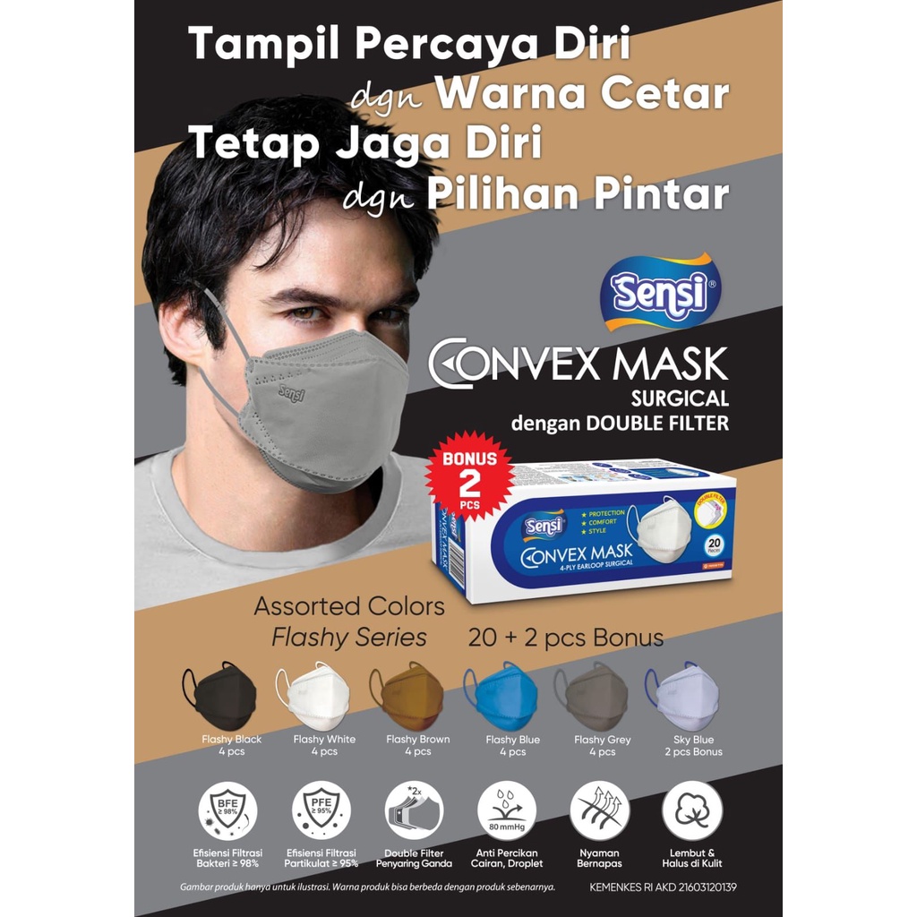 Masker SENSI Convex 4ply Earloop KF94 SENSI Convex Mask 3D Model EVO