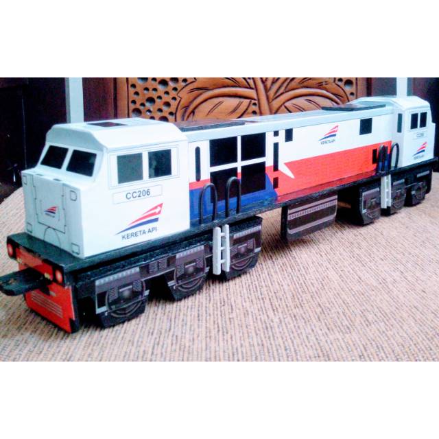 Miniatur Kereta - Lokomotif