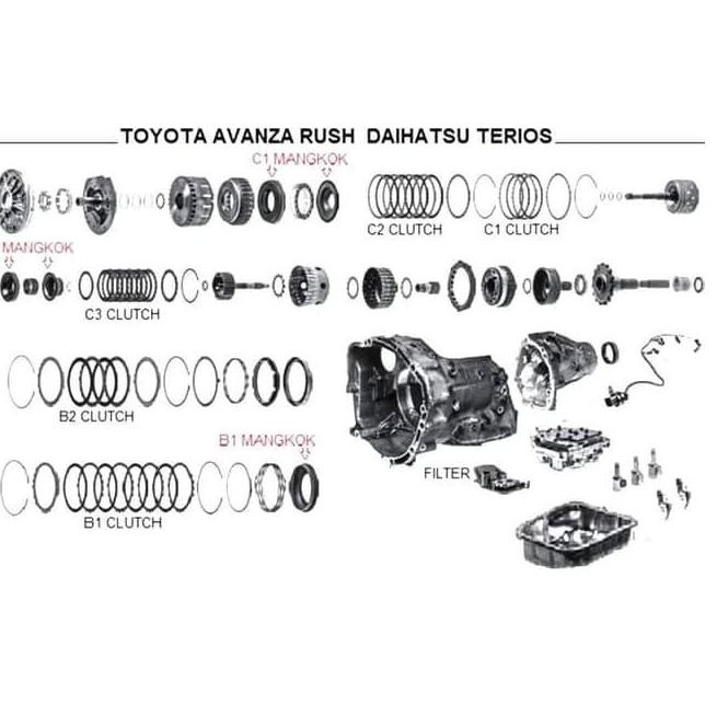 AVANZA TERIOS MATIC TRANSMISI KAMPAS KOPLING C- 1M1