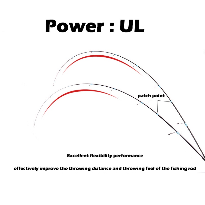 SHILIHUI Joran Ultralight Jigging 137 / 150 / 168 / 180 / 198 CM Joran Spinning UL Casting Rod Pancing Baitcasting Ultra Light 2 6LB Carbon Solid Alat Pancing Spining Ikan
