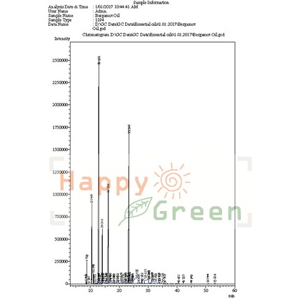 BPOM approved Happy Green Bergamot Essential Oil - Minyak Jeruk Bergamot Italian Murni Garansi Uang Kembali