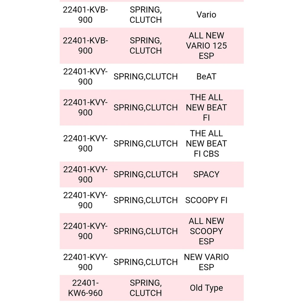 Per Kampas Kopling Ganda Honda Beat Fi Scoopy Fi Esp Beat Spacy Karbu Vario 110 Fi Esp 100% AHM