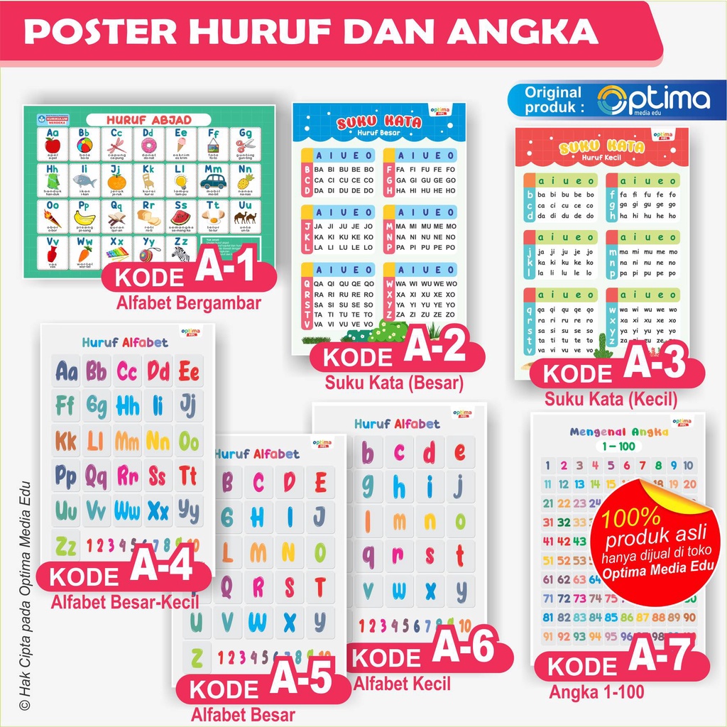 Jual POSTER HURUF ABJAD/ALFABET BERGAMBAR, HURUF BESAR, HURUF KECIL