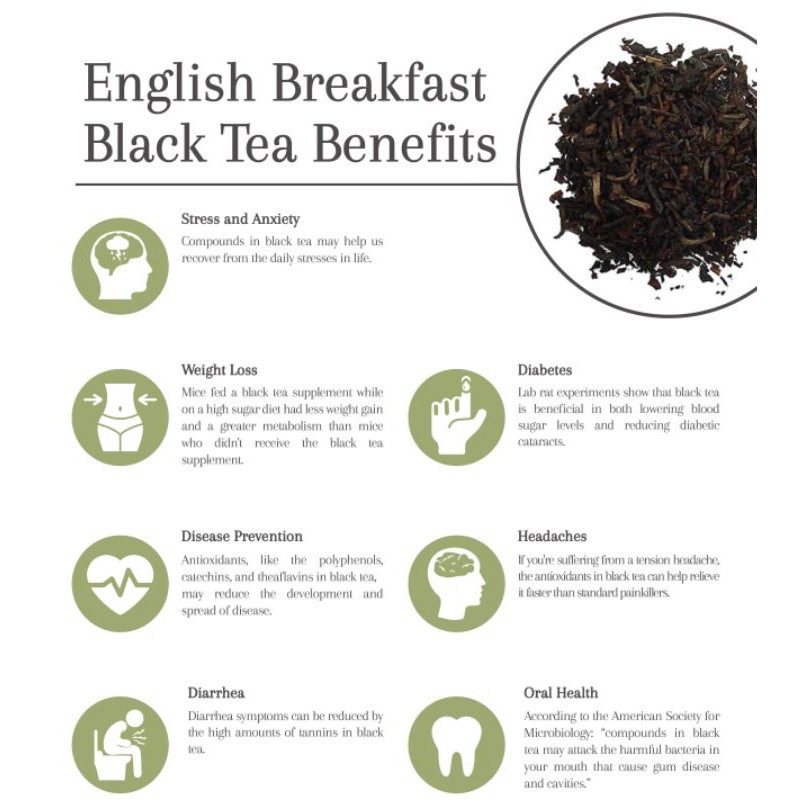 ENGLISH BREAKFAST TEA (30 Tea Bag)