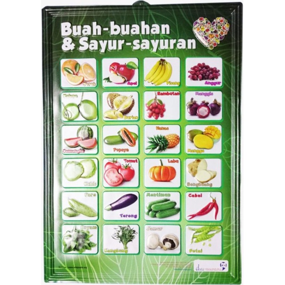 Poster 3 Dimensi - Buah dan Sayuran