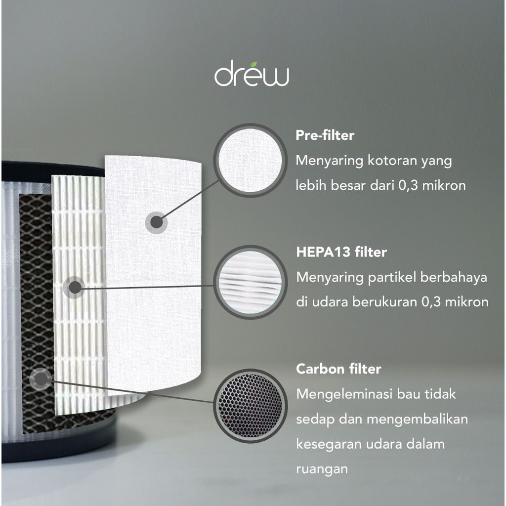 DREW Air Purifier - pure 5 / PEMBERSIH uDARA