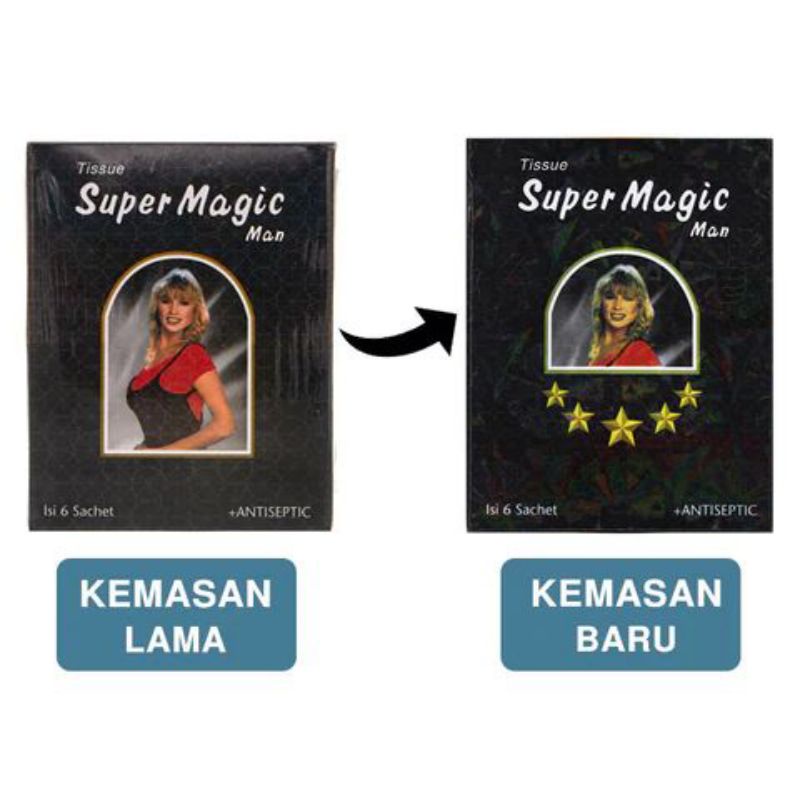 Tissue Super Magic Man / Tisu Magic box isi 6 bisa Ecer Original / Tissue Magic