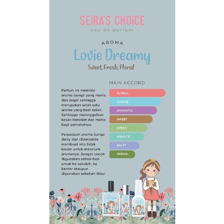 Parfum Seira's Choice 6 ML - Eau de Parfume - Parfum Roll On Termurah